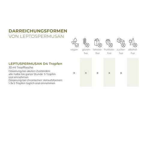 Leptospermusan D 4 Tropfen zum Einnehmen - 3