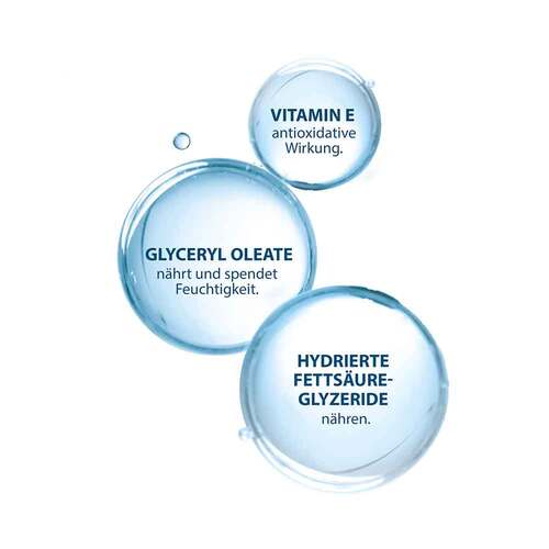 Ducray Extra Mild Shampoo - 5