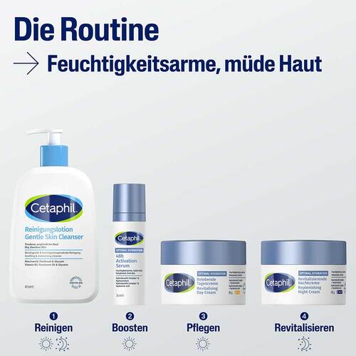 Cetaphil Optimal Hydration revitalisierende Nachtcreme - 7