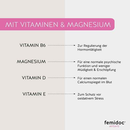 Femidoc Mydays f&uuml;r die Menstruation Kapseln - 3