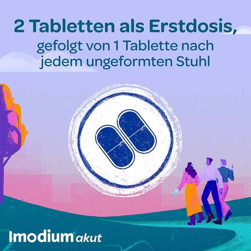 Imodium akut Duo - bei akutem Durchfall mit Bl&auml;hungen - 8