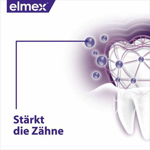 Elmex Opti-schmelz Professional Zahnsp&uuml;lung - 4