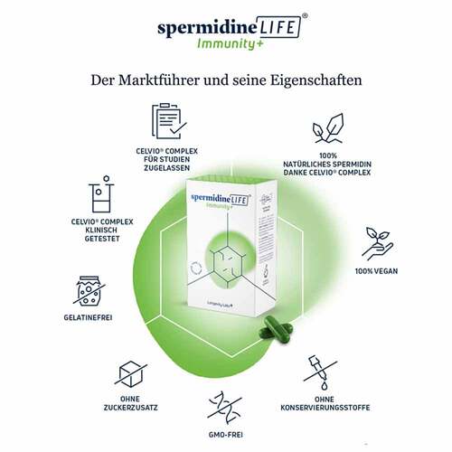 Spermidinelife Immunity + Kapseln - 2