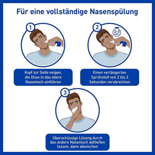 STÉRIMAR™ Verstopfte Nase 2 in 1 Nasenspray &amp; Sp&uuml;lung - 5