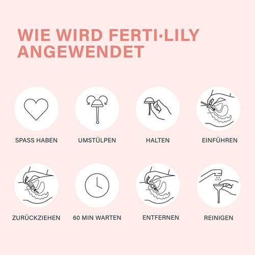 Fertilily Kinderwunsch Cup Empf&auml;ngnishilfe - 4