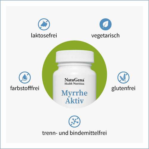 Myrrheaktiv Kapseln - 2