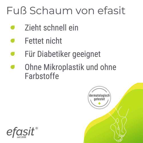 Efasit Fu&szlig; Schaum Hornhaut - 6