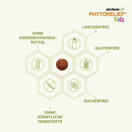 Phytorelief Kids Pastillen - 1