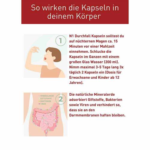 N1 Durchfall Kapseln - 6