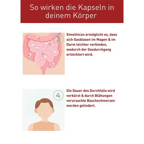 N1 Durchfall Kapseln - 7