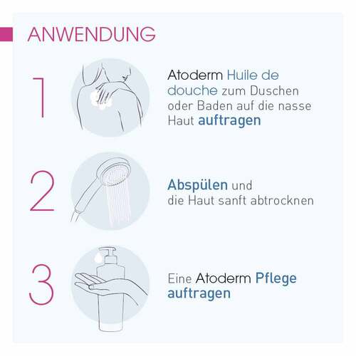 Bioderma Atoderm Huile de Douche f&uuml;r trockene, zu Neurodermitis und Ekzemen neigende Haut - 3