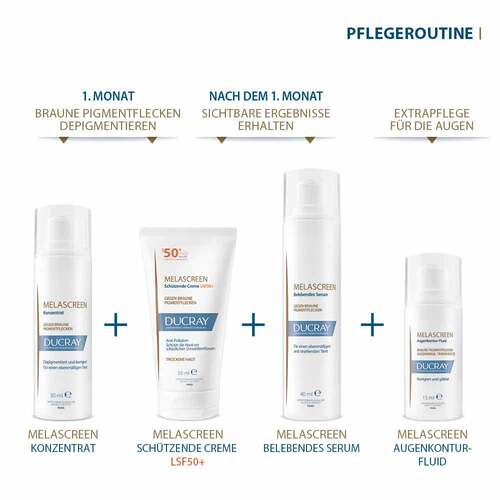 Ducray Melascreen sch&uuml;tzende Creme SPF 50 +  - 6