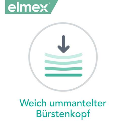 Elmex Sensitive Professional Zahnb&uuml;rste Doppelpack - 4