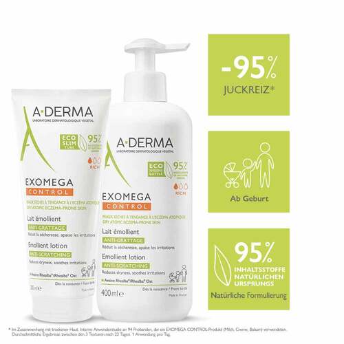 A-Derma Promo-Kit Exomega Milch + Spray - 2