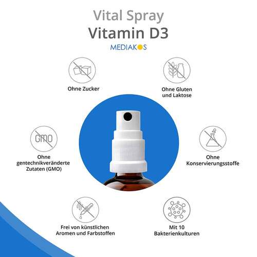 Vitamin D3 1000 I.E. Mediakos Vital Spray - 4