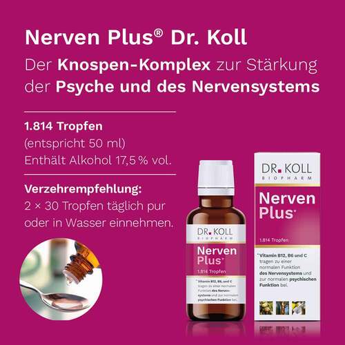 Nerven Plus Dr. Koll Gemmo Komplex Vitamin B12 B6 - 4