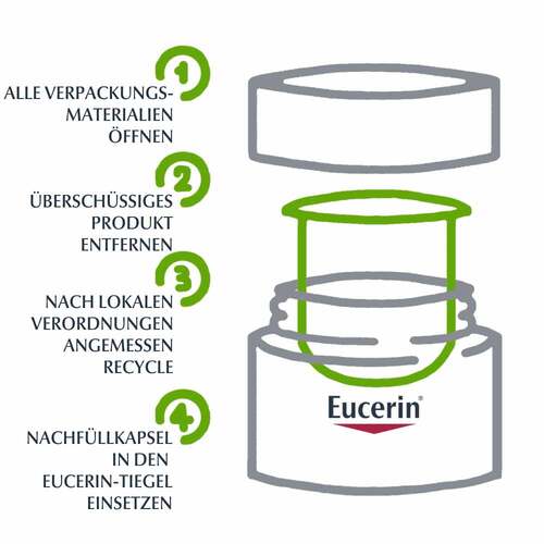 Eucerin Hyaluron-Filler Nachtcreme - 6