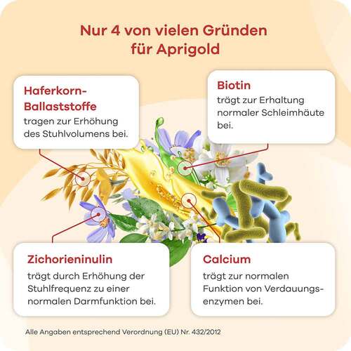 Aprigold Set Pulver + Kapseln - 6