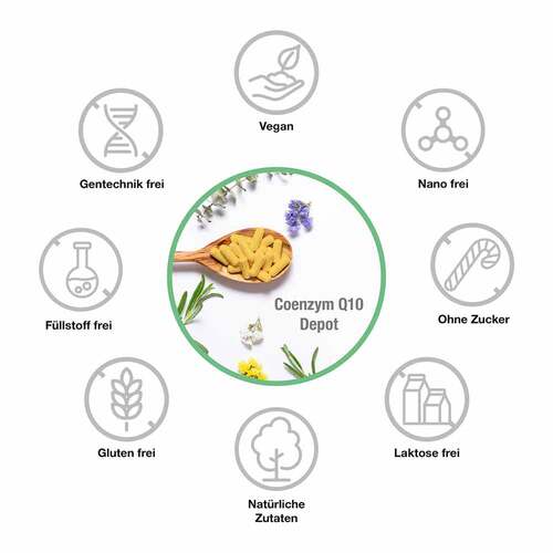Coenzym Q10 Ubichinon Komplex 200 mg vegan Kapseln - 2