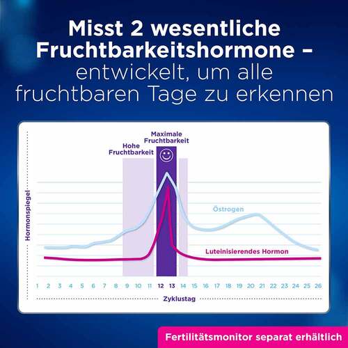 Clearblue Fertilit&auml;tsmonitor Testst&auml;bchen 30 + 3 - 4