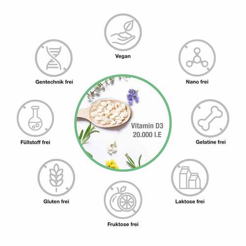 Vitamin D3 Depot 20.000 I.E. Cholecalciferol Tabletten  - 2