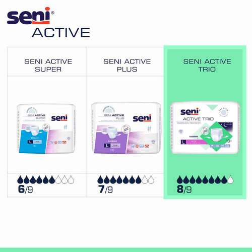 Seni Active Trio Inkontinenzslip L - 5