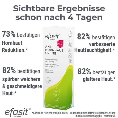 Efasit Anti-Hornhaut Creme - 8