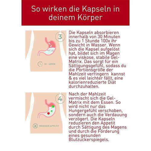 N1 Appetitz&uuml;gler Kapseln forte - 7