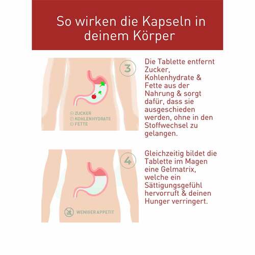 N1 Fett- Zucker- &amp; Kohlenhydrate Blocker Tabletten - 5
