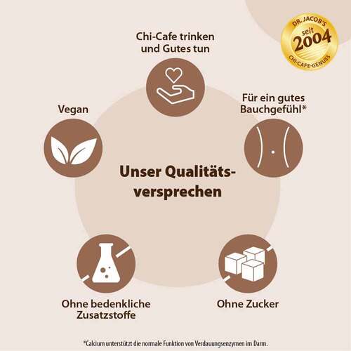 Chi-Cafe Probierpaket Dr. Jacob`s - 3