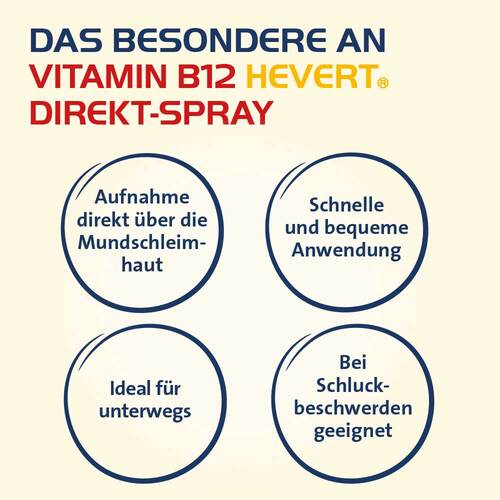 Vitamin B12 Hevert Direkt-Spray - 4