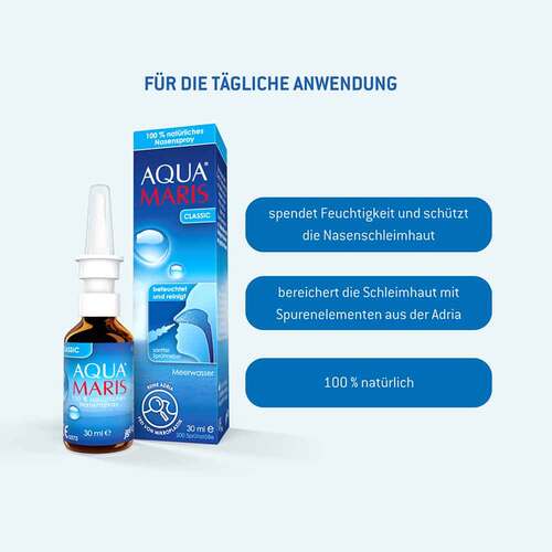 Aqua Maris Classic Nasenspray - 3
