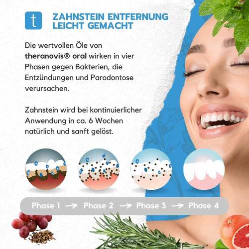 Theranovis oral Zahnstein Spray - 6