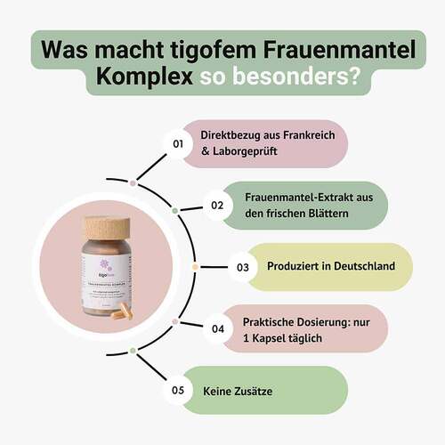 Tigofem Frauenmantel Komplex + Vit.B6 + Gr&uuml;ntee Kapseln  - 3