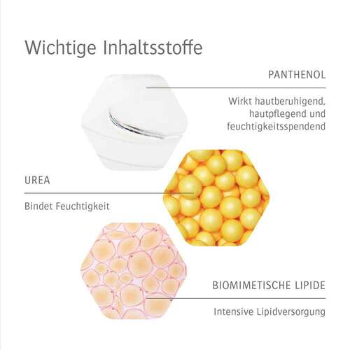 Allpresan derma med Hydro Intensivpflege mit Duft - 6