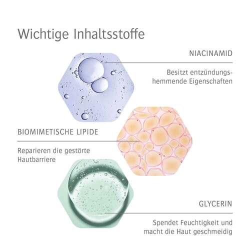 Allpresan derma med Psoriatix Intensivpflege Scha. - 5