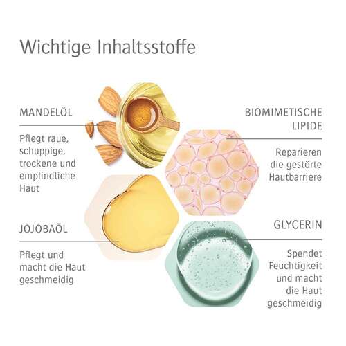 Allpresan derma med Atopix Shower Dusch-Schaum - 5