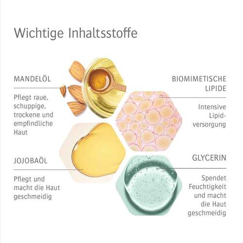 Allpresan derma med Atopix Shower Dusch-Schaum - 6