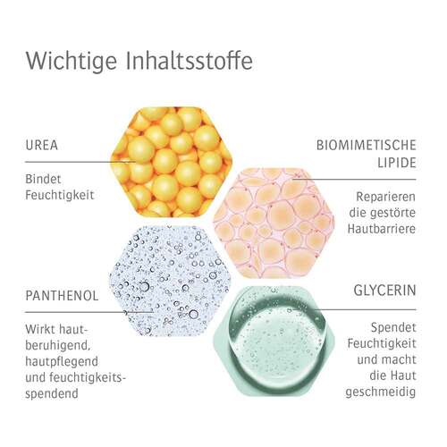 Allpresan derma med Hydro Shower Dusch-Scha.mit Duft - 5