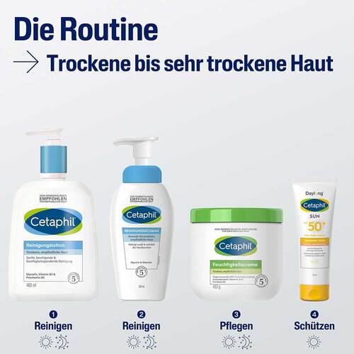 Cetaphil Feuchtigkeitscreme f&uuml;r trockene, empfindliche Haut - 7
