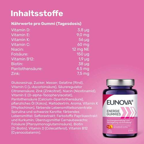 Eunova Energie Gummies - 6