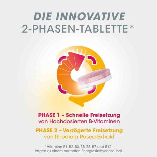 Vitasprint Duo Energie Tabletten - 3