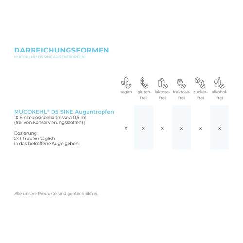 Mucokehl D 5 sine Augentropfen - 3