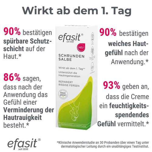 Efasit Schrunden Salbe - 4