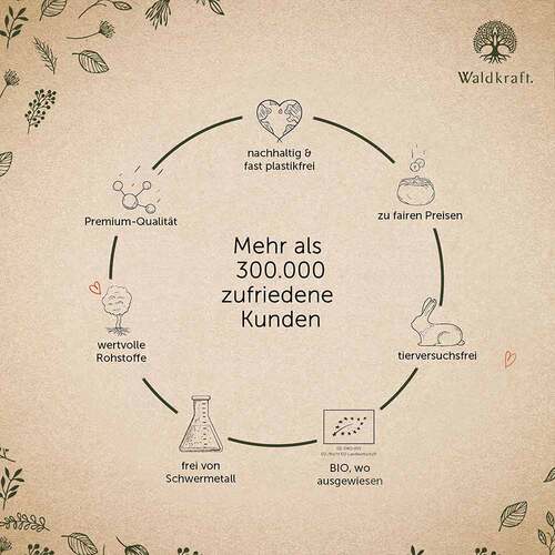 Pea Palmitoylethanolamid 99,23% vegan Kapseln Erdling - 6