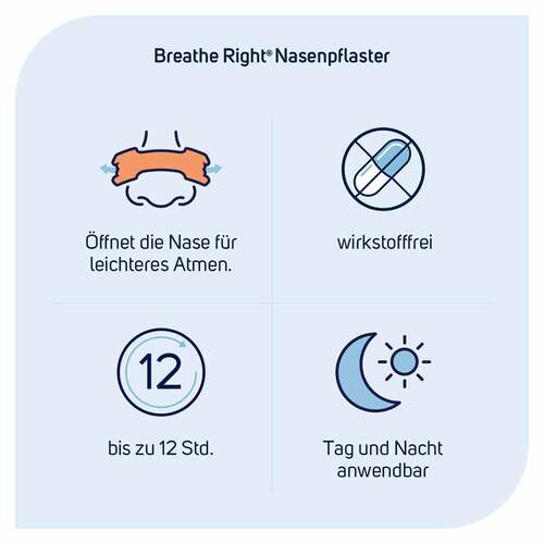 Besser Atmen Breathe Right® Nasenpflaster normal transparent  - 4