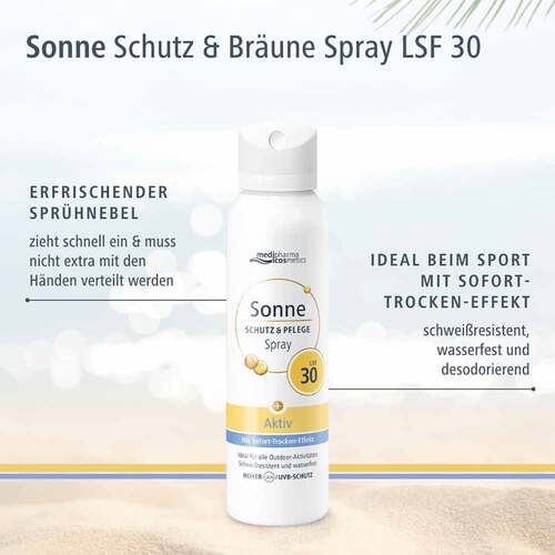 Sonne Schutz &amp; Pflege Aktiv Aerosol-Spray LSF 30 - 3