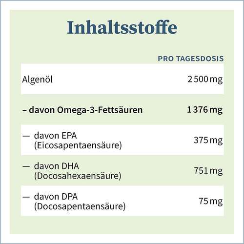 Omega-3 Vegan 1376mg 751 DHA 375 EPA Algen&ouml;l Kapseln  - 5