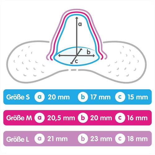 Mam Stillh&uuml;tchen Gr&ouml;&szlig;e S - 2