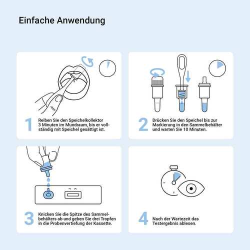 Aspilos Selbsttest Alkohol Speichel - 4
